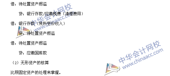 中級會(huì)計(jì)職稱考試《中級會(huì)計(jì)實(shí)務(wù)》高頻考點(diǎn)：固定資產(chǎn)核算