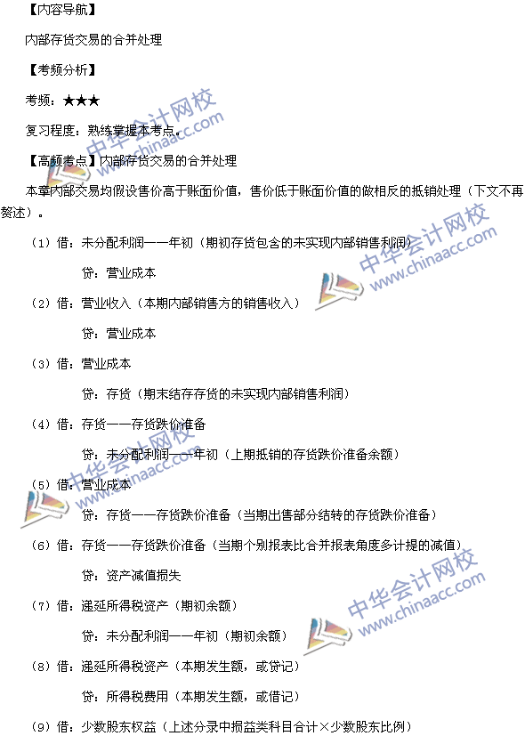 2016中級(jí)會(huì)計(jì)職稱(chēng)《中級(jí)會(huì)計(jì)實(shí)務(wù)》高頻考點(diǎn)：內(nèi)部存貨交易