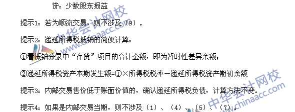 2016中級(jí)會(huì)計(jì)職稱(chēng)《中級(jí)會(huì)計(jì)實(shí)務(wù)》高頻考點(diǎn)：內(nèi)部存貨交易