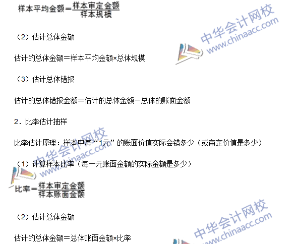 注冊會(huì)計(jì)師《審計(jì)》高頻考點(diǎn)：審計(jì)抽樣在細(xì)節(jié)測試中的運(yùn)用