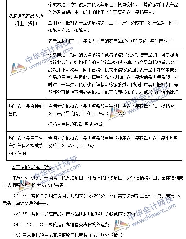 增值稅銷項(xiàng)稅額、進(jìn)項(xiàng)稅額、應(yīng)納稅額的計(jì)算