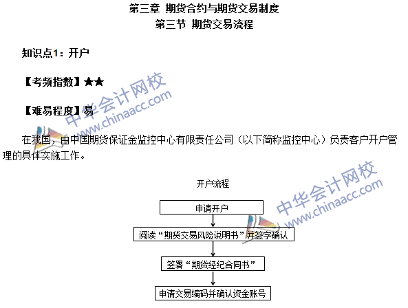 2016期貨從業(yè)考試《期貨基礎(chǔ)知識(shí)》第三章高頻考點(diǎn)：開戶