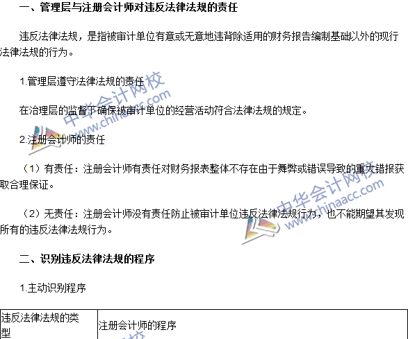 2016注會《審計》高頻考點：財務(wù)報表審計中對法律法規(guī)的考慮