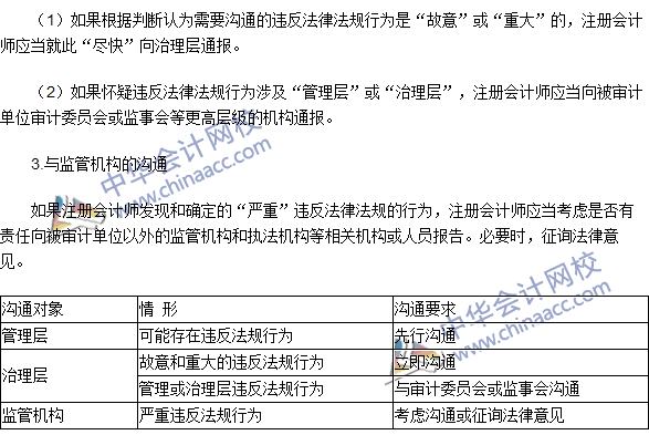 2016注會《審計》高頻考點：財務(wù)報表審計中對法律法規(guī)的考慮