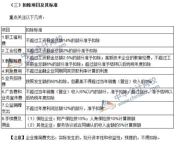 2016注冊會計師《稅法》高頻考點：應納稅所得額的計算
