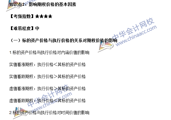 期貨從業(yè)《期貨基礎(chǔ)知識》高頻考點(diǎn)：影響期權(quán)價格的基本因素