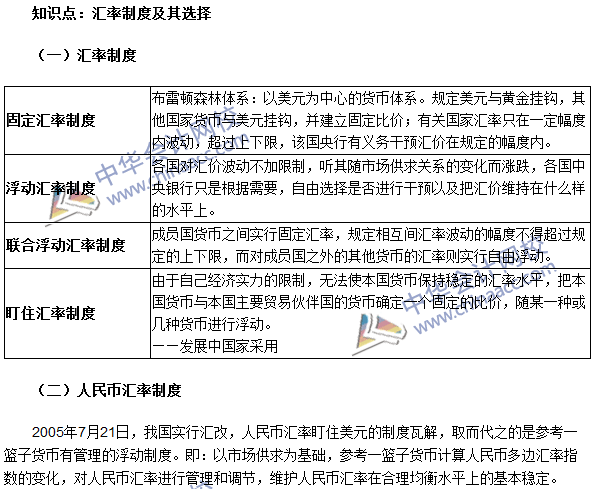 《審計(jì)專(zhuān)業(yè)相關(guān)知識(shí)》高頻考點(diǎn)：金融市場(chǎng)類(lèi)型
