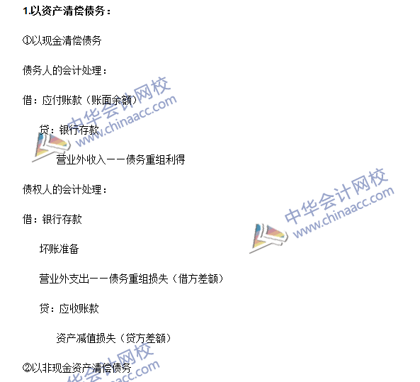 2016年注會《會計(jì)》高頻考點(diǎn)：債務(wù)重組的會計(jì)處理