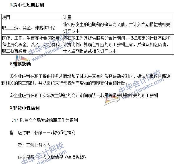 2016年注會《會計》高頻考點：短期薪酬的確認與計量