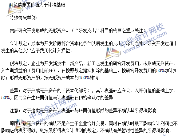 注會(huì)《會(huì)計(jì)》高頻考點(diǎn)：資產(chǎn)、負(fù)債的計(jì)稅基礎(chǔ)及暫時(shí)性差異