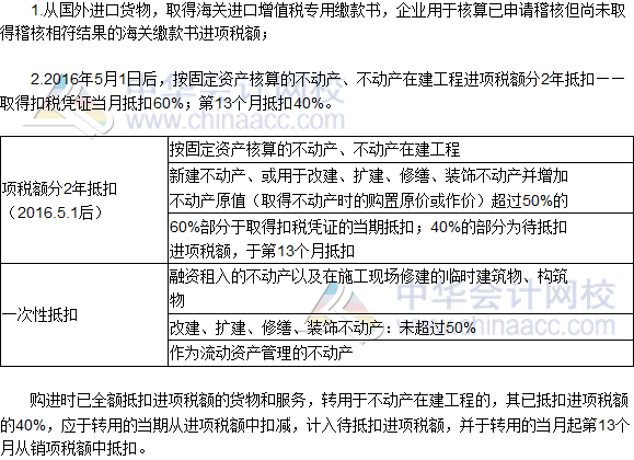 2016稅務(wù)師《涉稅服務(wù)實(shí)務(wù)》高頻考點(diǎn)：“待抵扣進(jìn)項(xiàng)稅額”明細(xì)科目