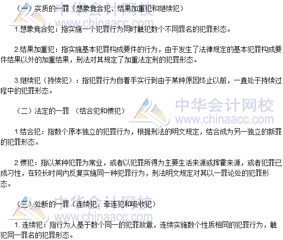 2016年稅務(wù)師考試《涉稅服務(wù)相關(guān)法律》高頻考點(diǎn)