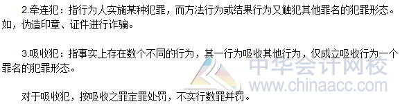 2016稅務(wù)師《涉稅服務(wù)相關(guān)法律》高頻考點(diǎn)