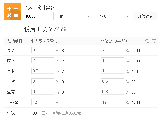 年薪12萬(wàn)就算高工資？算完這筆賬網(wǎng)友都哭了