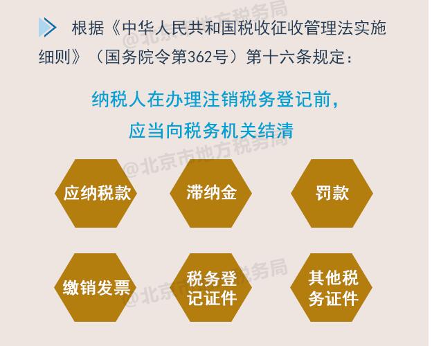 稅務登記變更或注銷 發(fā)票如何處理？