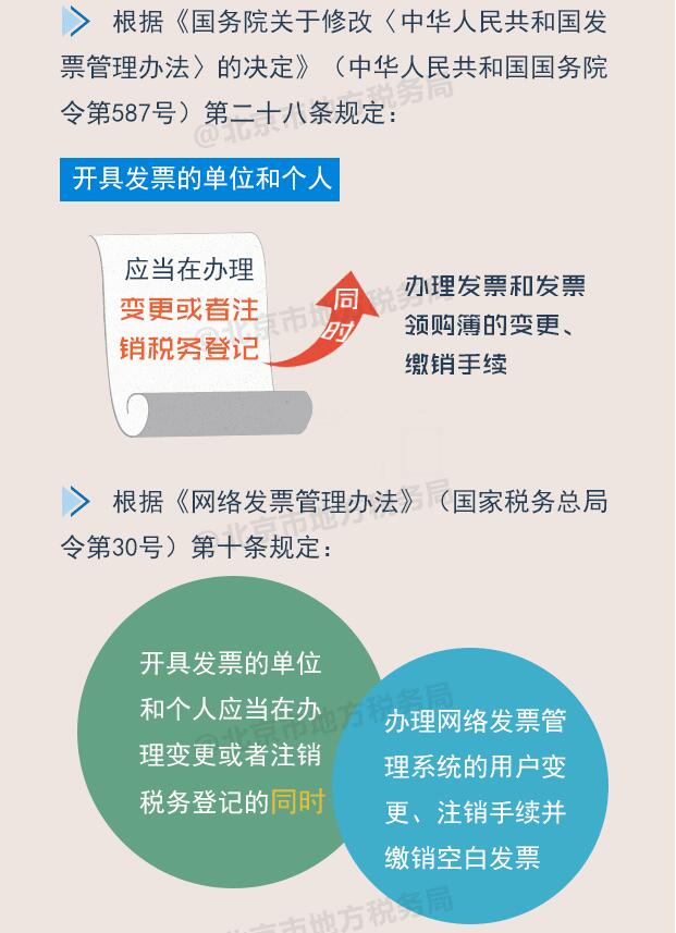 稅務登記變更或注銷 發(fā)票如何處理？