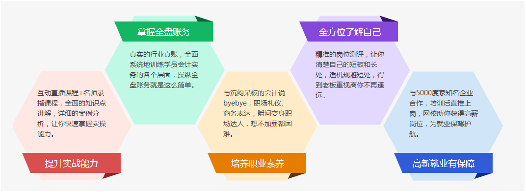 考取會計專業(yè)證書后 如何迎來職業(yè)高峰期