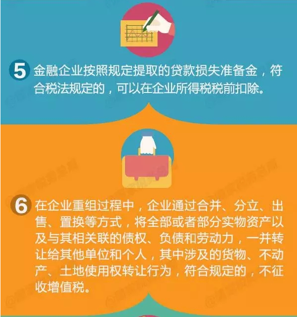 8項(xiàng)稅收支持政策助力企業(yè)降杠桿！一圖了解