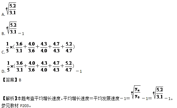 經濟師中級經濟基礎考點：平均增長速度