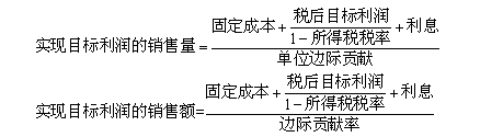 中級(jí)會(huì)計(jì)職稱《財(cái)務(wù)管理》知識(shí)點(diǎn)：目標(biāo)利潤分析