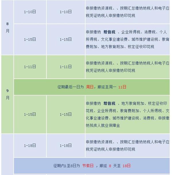 值得收藏 2017年稅務征期日歷新鮮出爐