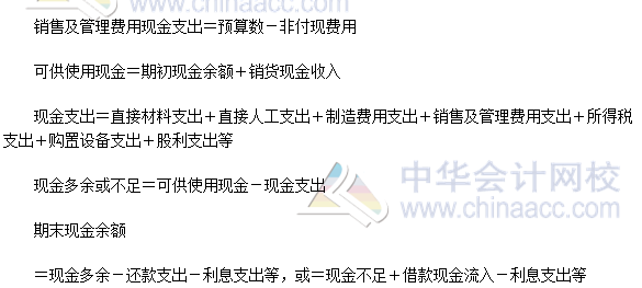 2017年注會財(cái)管公式總結(jié)