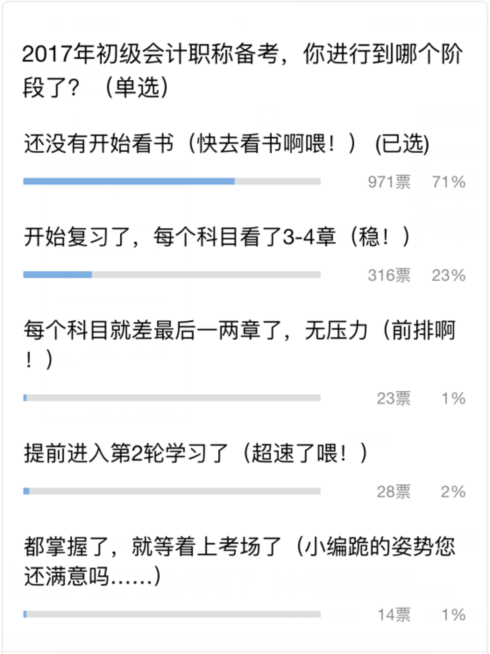 2017年初級(jí)會(huì)計(jì)職稱備考，你進(jìn)行到了哪個(gè)階段了