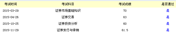 2017考個(gè)證券從業(yè)證書吧，讓證券公司來找你