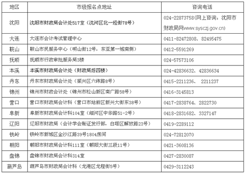 遼寧2017年中級(jí)會(huì)計(jì)職稱(chēng)考試報(bào)名時(shí)間為3月7日至31日