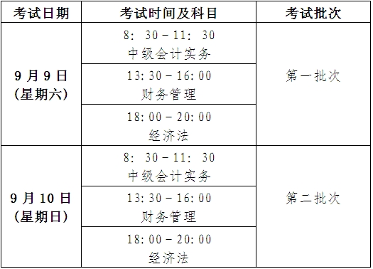 中級資格各科目具體考試時(shí)間