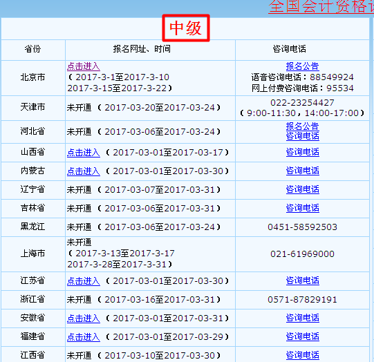 2017年中級會計(jì)職稱考試 網(wǎng)上報(bào)名流程不得不知