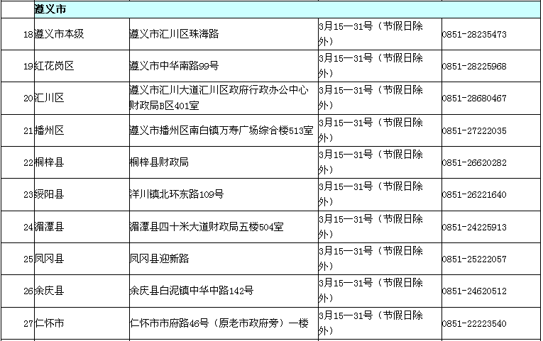 貴州2017年高級(jí)會(huì)計(jì)資格考試現(xiàn)場(chǎng)審核地址公告