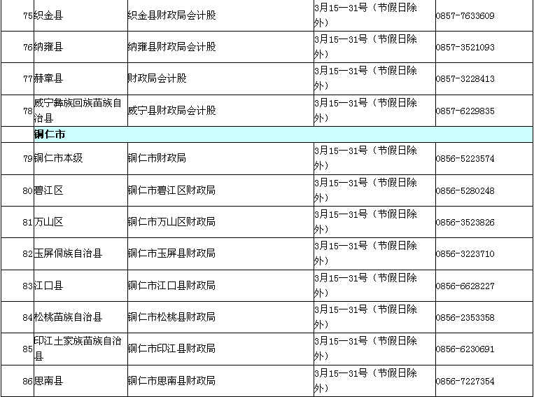 貴州2017年高級(jí)會(huì)計(jì)資格考試現(xiàn)場(chǎng)審核地址公告