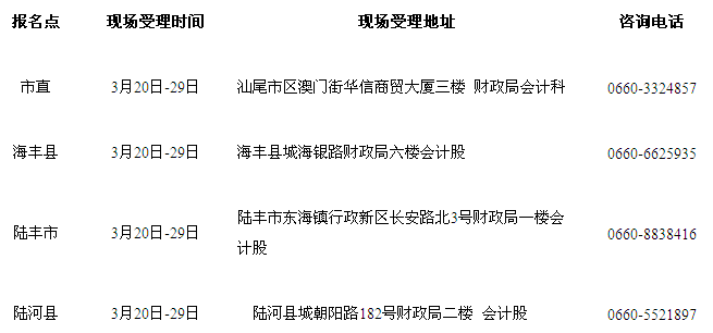廣東汕尾2017年中級會計(jì)職稱考試報(bào)名3月6日起