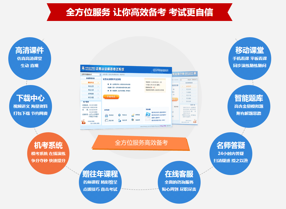 2017年廣東佛山證券從業(yè)考試輔導培訓班講座視頻正在招生報名