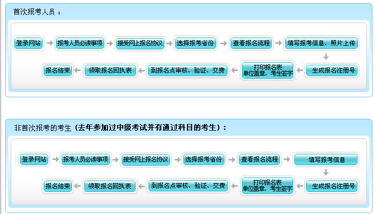 http://sinada.com.cn/zhongjizhicheng/ksdt/wa1703011741.shtml