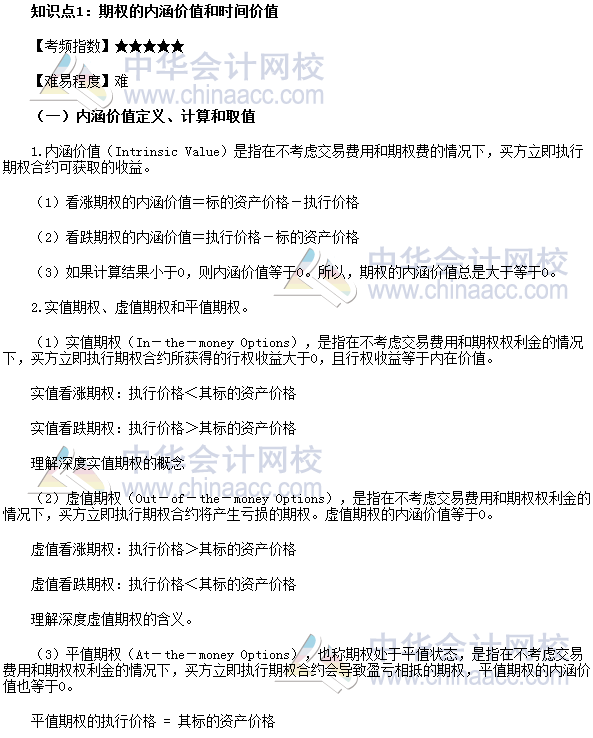 2017年期貨從業(yè)《期貨基礎(chǔ)知識》高頻考點(diǎn)：期權(quán)的內(nèi)涵價(jià)值和時(shí)間價(jià)值
