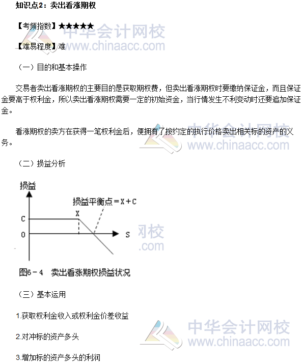 2017年期貨從業(yè)《期貨基礎(chǔ)知識》高頻考點(diǎn)：賣出看漲期權(quán)