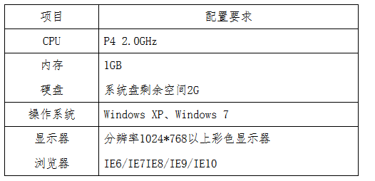 貴州省2017年度全國會(huì)計(jì)專業(yè)技術(shù)初級(jí)資格無紙化考試工作方案