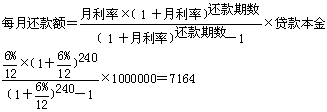 銀行初級職業(yè)資格《個(gè)人貸款》答疑