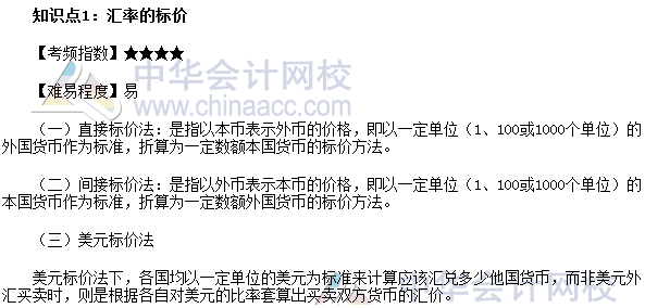 2017年期貨從業(yè)《期貨基礎(chǔ)知識》高頻考點(diǎn)：匯率的標(biāo)價
