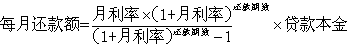 2017年銀行業(yè)中級職業(yè)《個(gè)人貸款》知識(shí)點(diǎn)：等額本息還款法