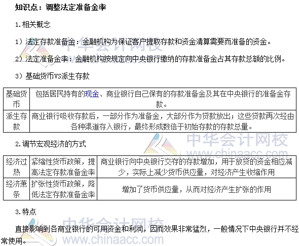 2017年中級(jí)審計(jì)師《審計(jì)專業(yè)相關(guān)知識(shí)》高頻考點(diǎn)