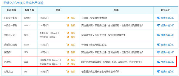 經(jīng)濟(jì)師機考模擬系統(tǒng)免費體驗版
