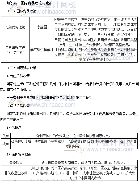 2017中級審計師《審計專業(yè)相關知識》高頻考點