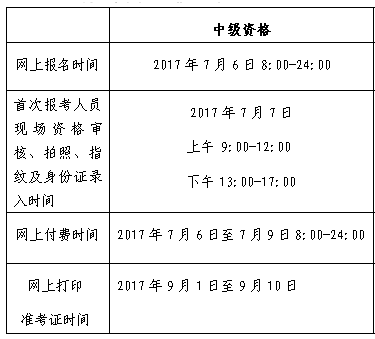 北京公布2017年中級會計師補(bǔ)報名時間 僅報一天錯過再等一年