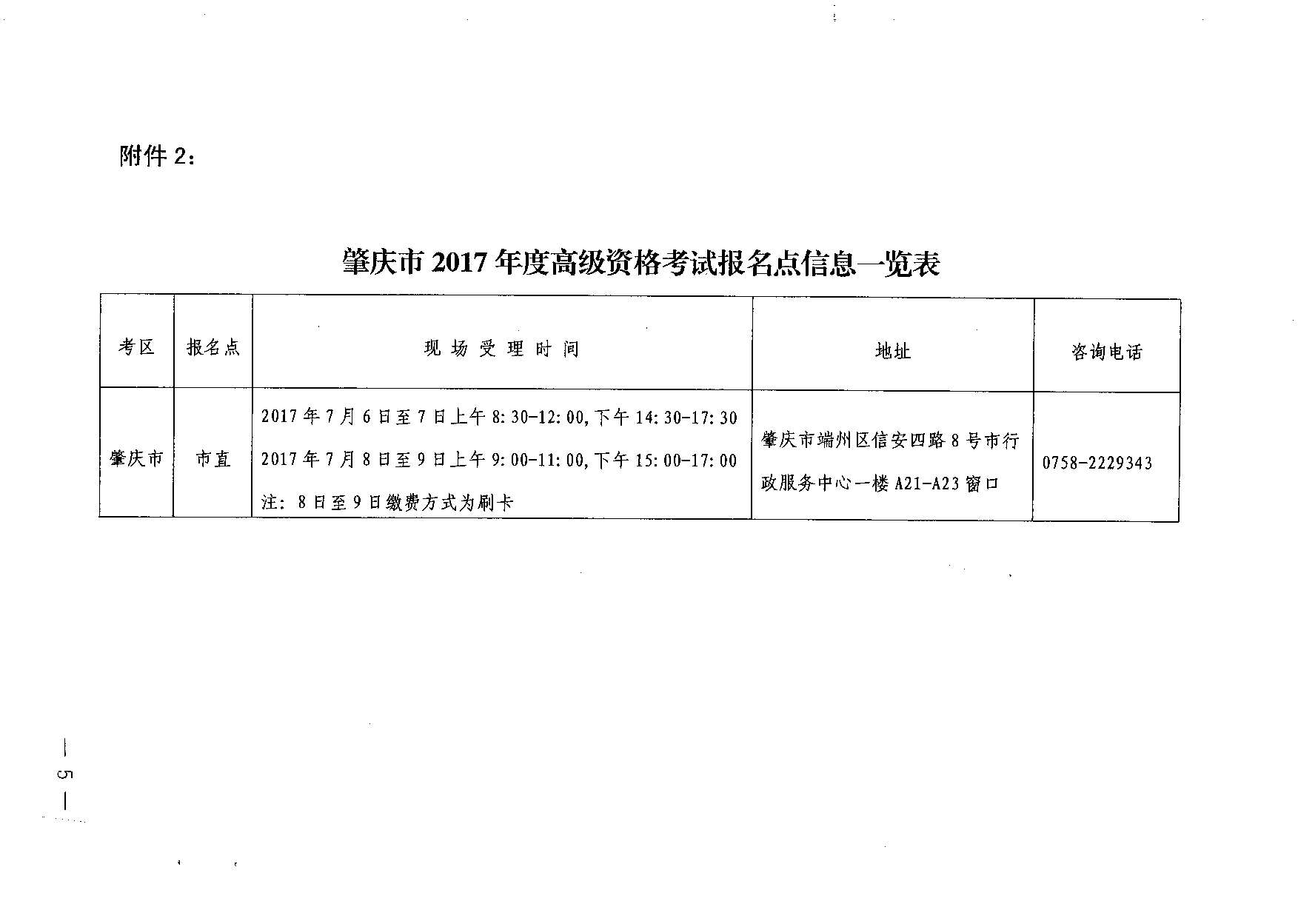 轉(zhuǎn)發(fā)省會計考辦關(guān)于做好2017年度全國會計專業(yè)技術(shù)中、高級資格考試補報名工作的通知