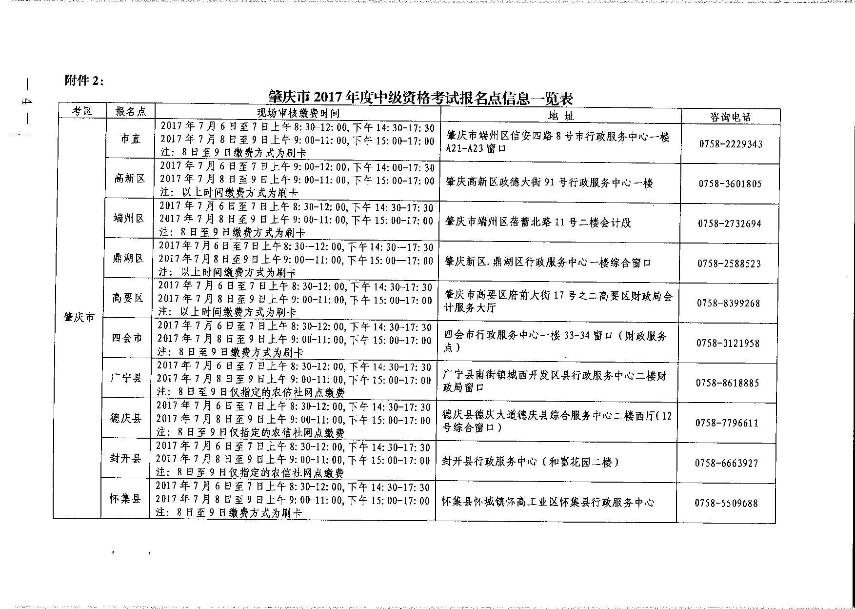 轉(zhuǎn)發(fā)省會計考辦關(guān)于做好2017年度全國會計專業(yè)技術(shù)中、高級資格考試補報名工作的通知
