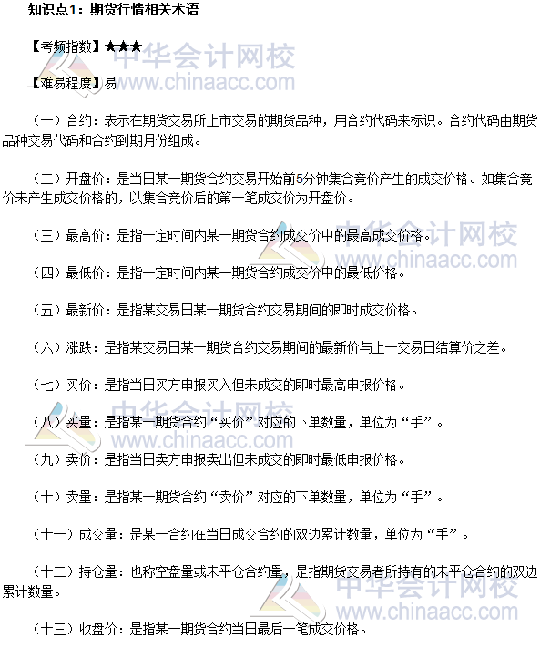 2017年期貨從業(yè)《期貨基礎(chǔ)知識(shí)》高頻考點(diǎn)：期貨行情相關(guān)術(shù)語(yǔ)