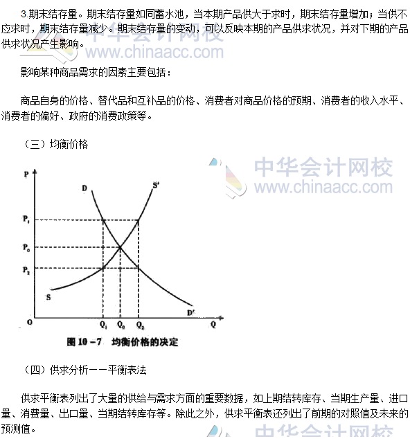 2017年期貨從業(yè)《期貨基礎(chǔ)知識》高頻考點(diǎn)：供求分析